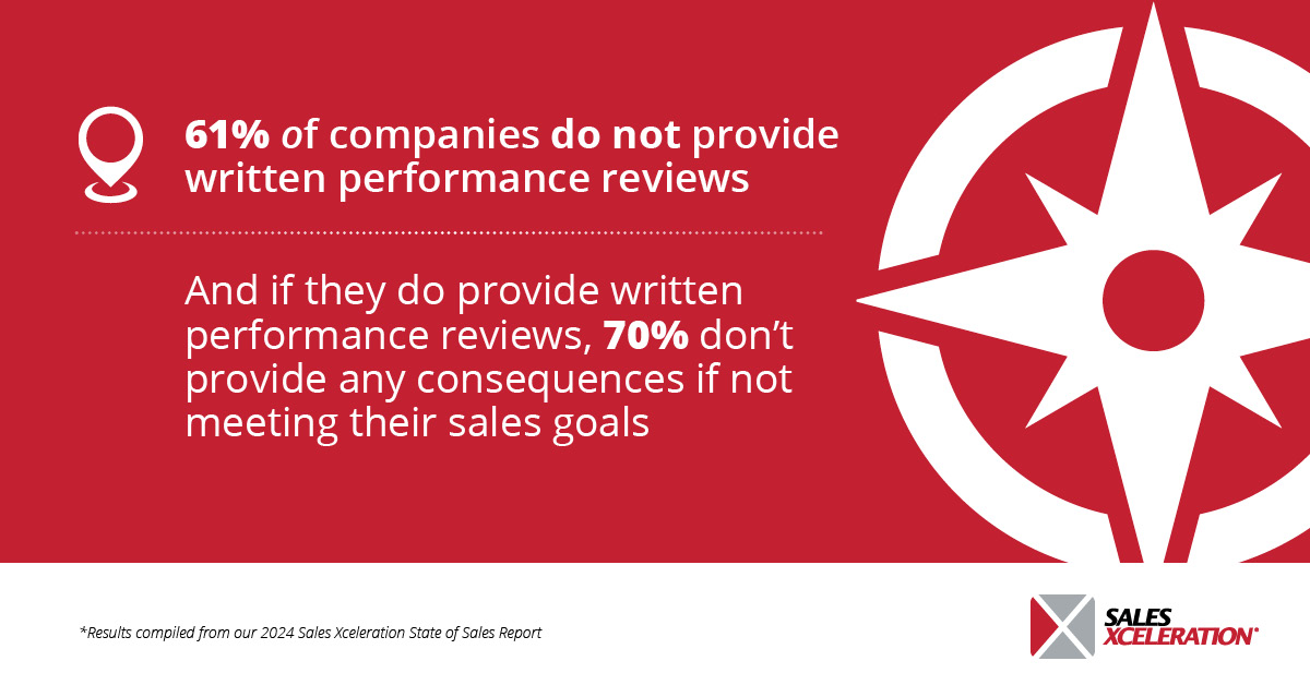 2024 State of Sales Infographic 10_Corporate Version