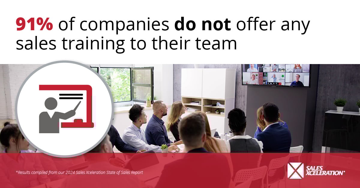 2024 State of Sales Infographic 8_Corporate Version