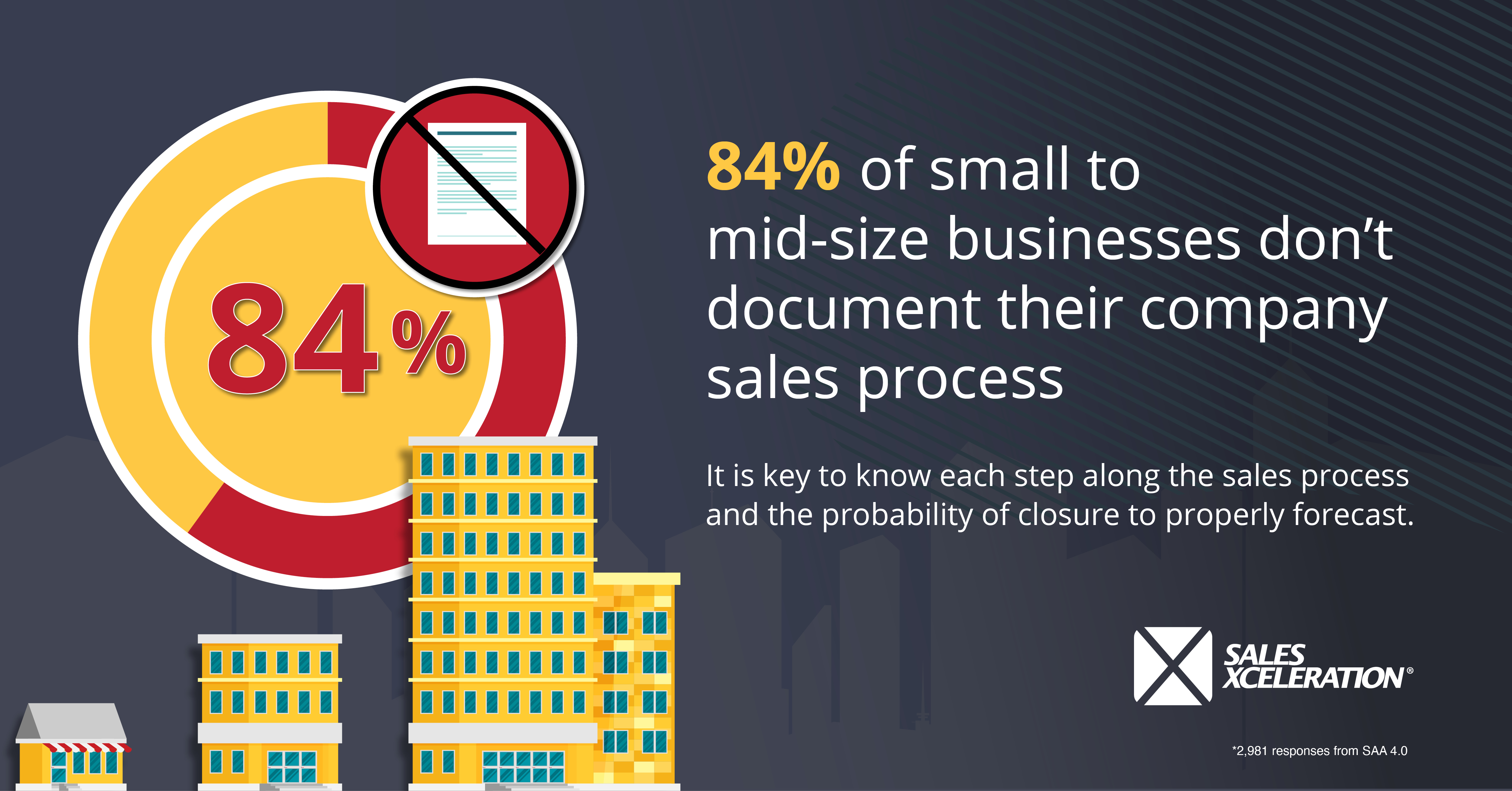 Sales Xceleration-2023-Infographic-sales-process