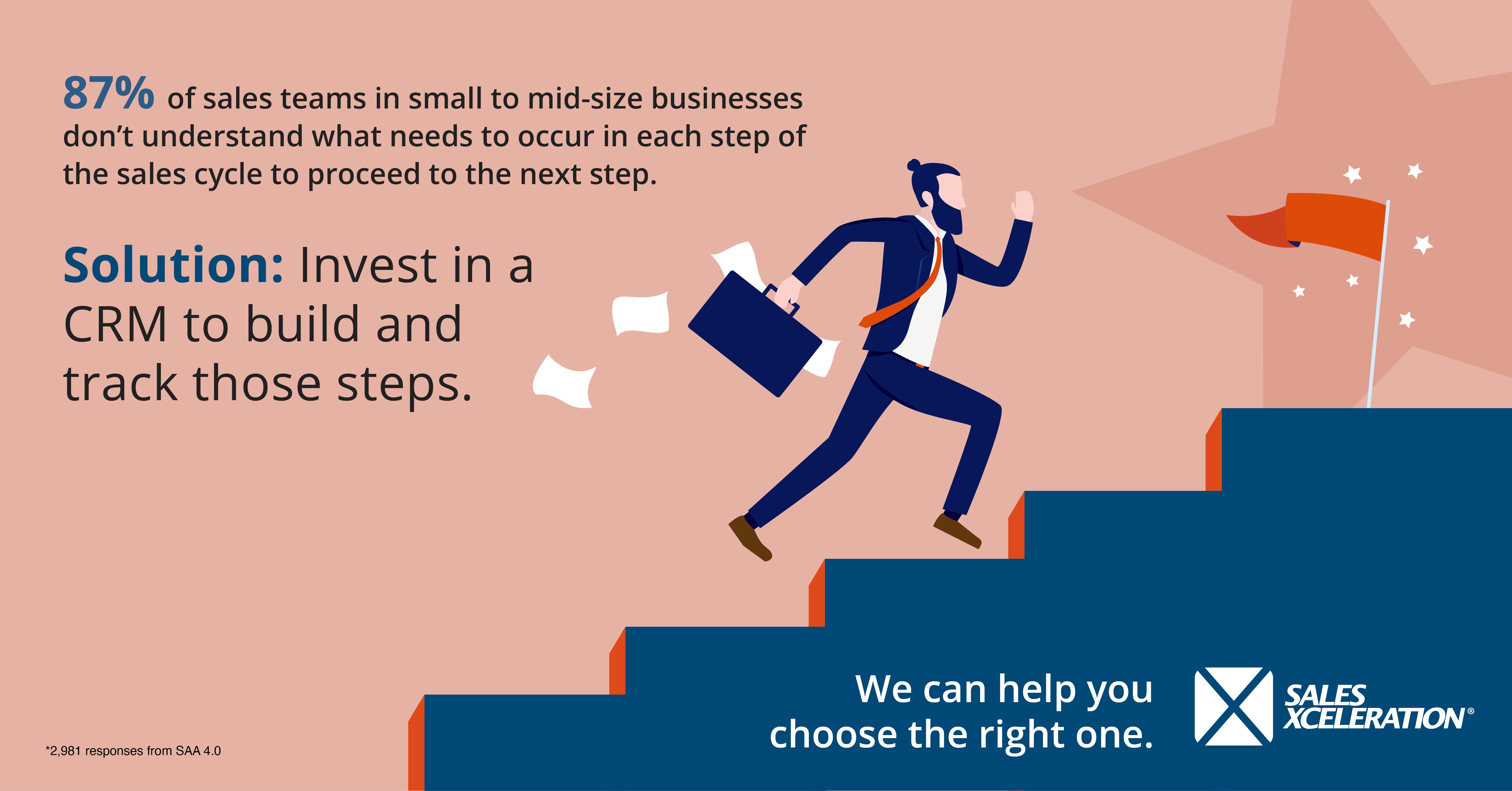 Sales-Xceleration-2023-Infographic-CRM-steps-1