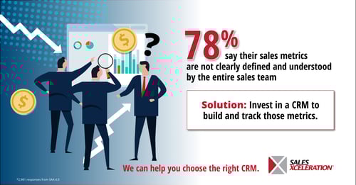 Sales-Xceleration-2023-Infographic-metrics-1