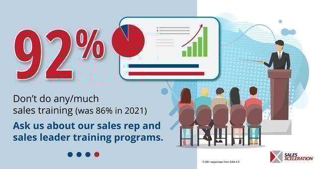 Sales-Xceleration-2023-Infographic-training