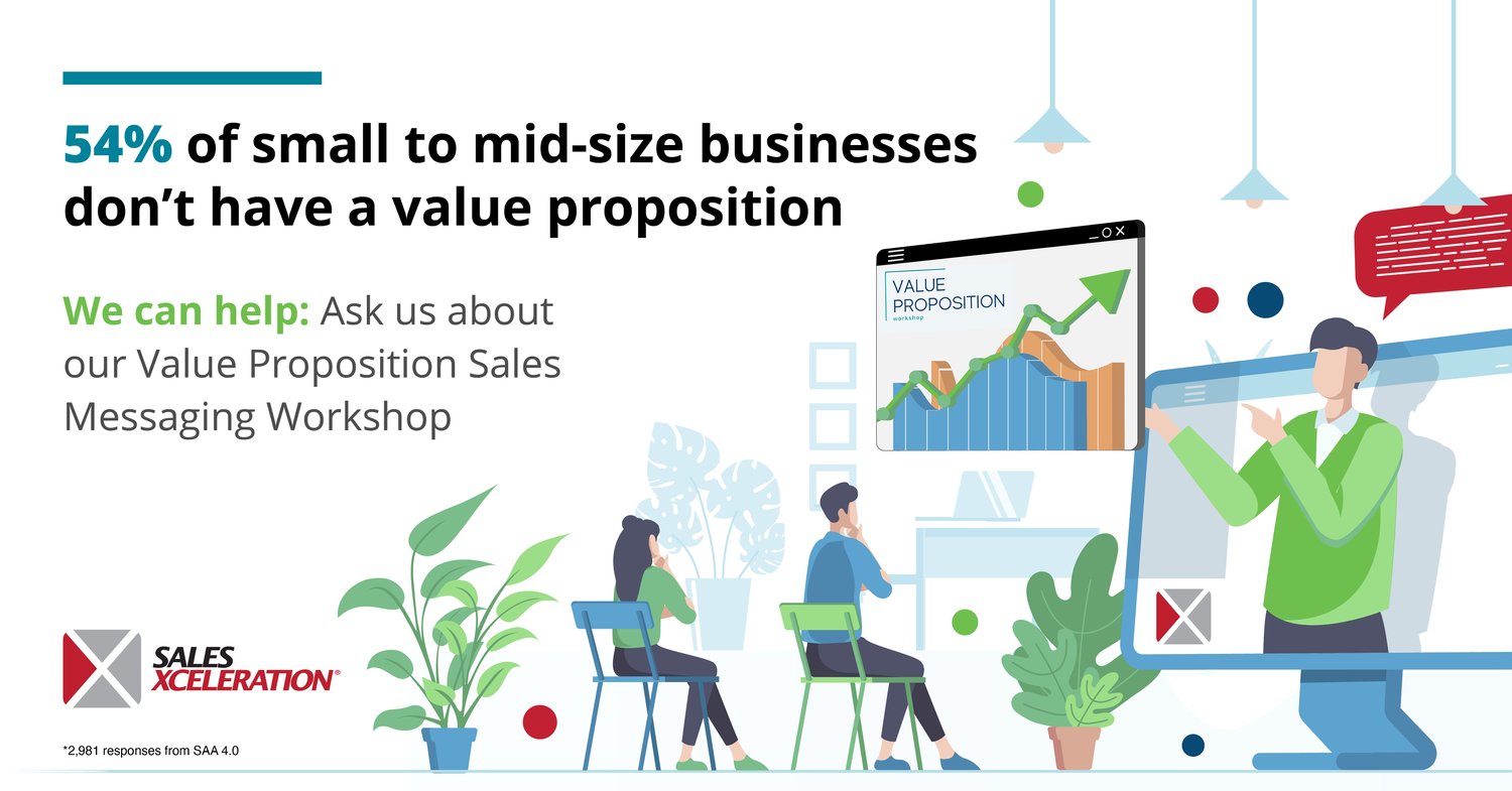 Sales-Xceleration-2023-Infographic-value-proposition